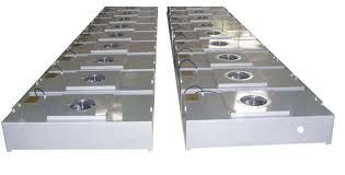 �޳�����FFU