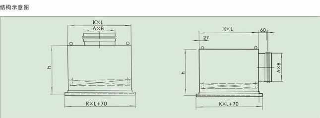��Ч�����ͷ�ڽṹͼ
