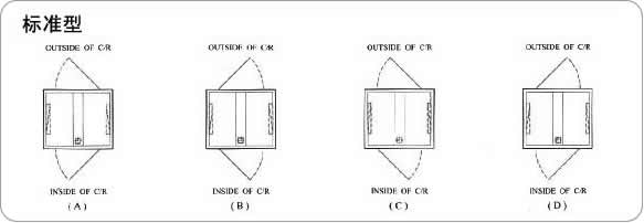 ����ͨ�����ŷ���