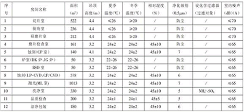 �������Դ��������ԭ��