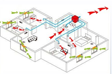 �ྻ�һ���ԭ��ͼ