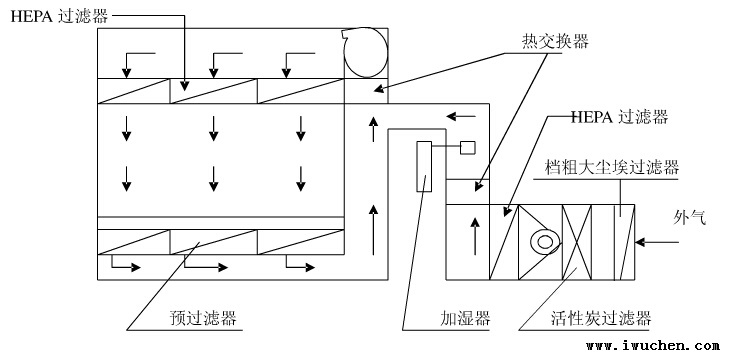 ��ֱ������<a href=