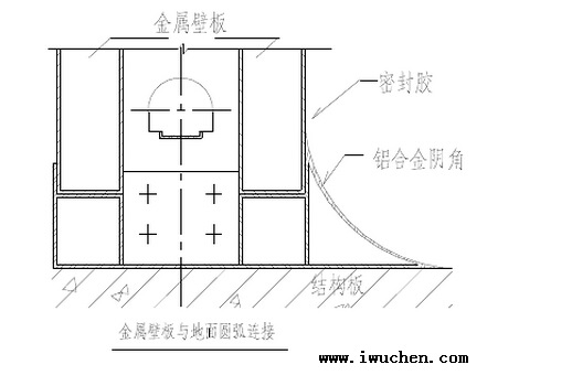 �ڰ����������