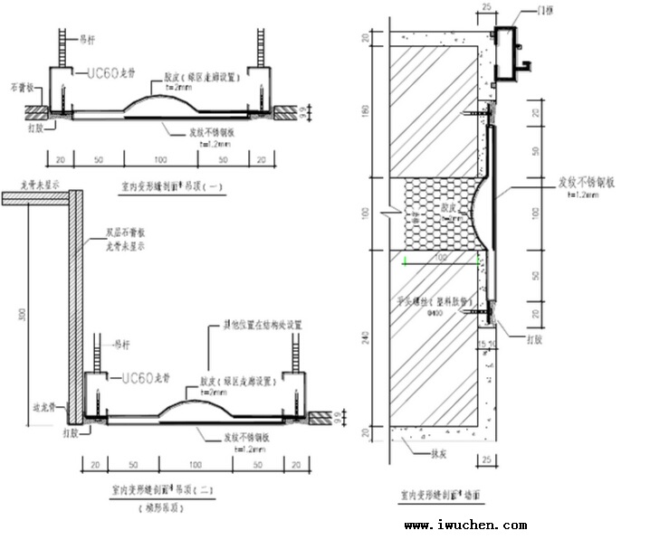 ���ڱ��η�