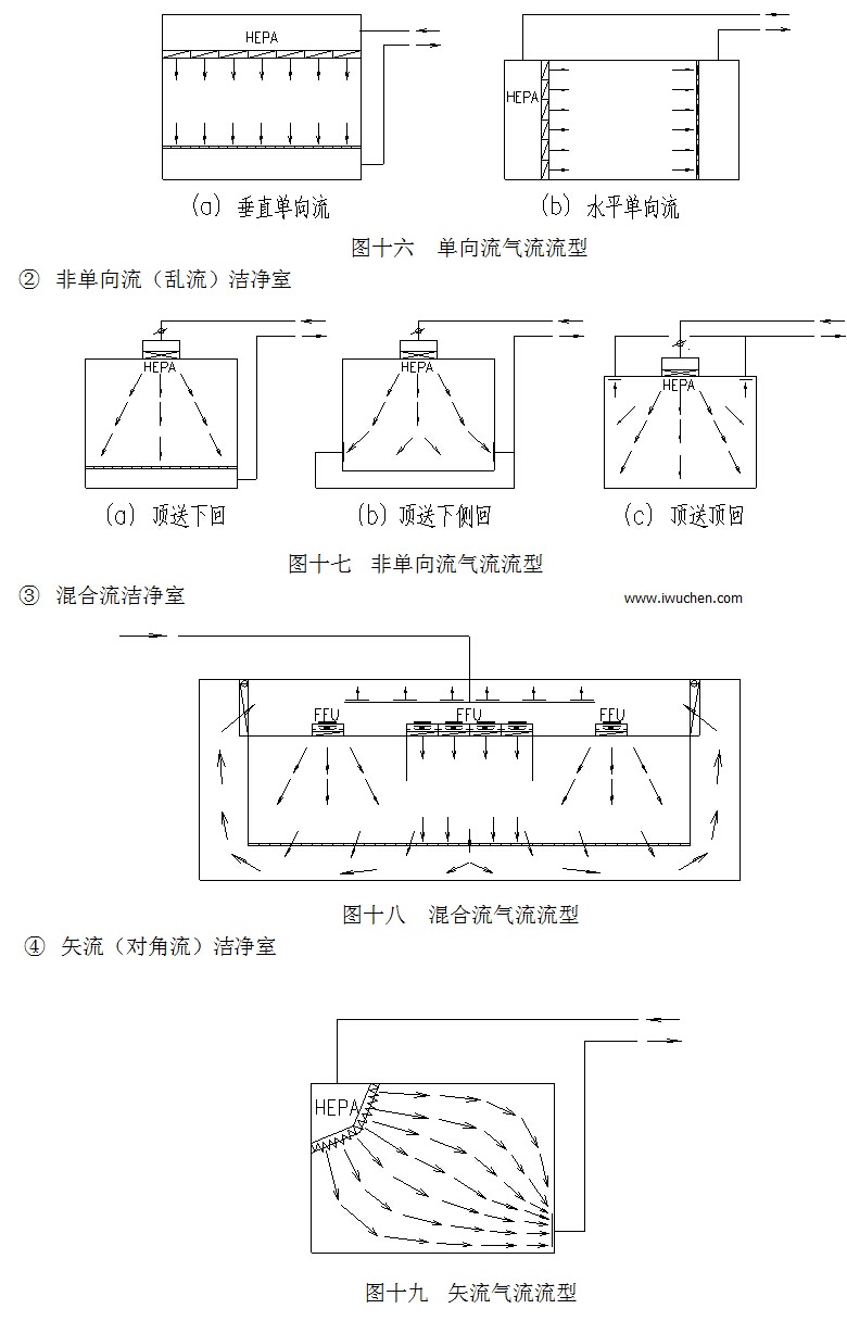 �ྻ�ҷ���