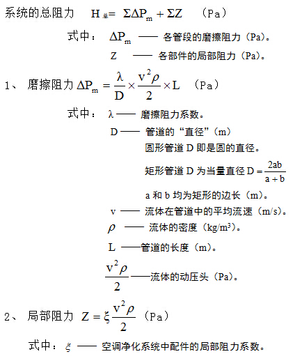 �����յ�ϵͳ��ˮ������