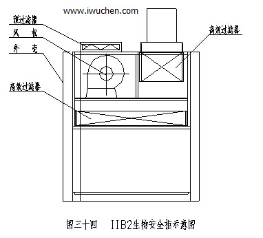 ���ﰲȫ��