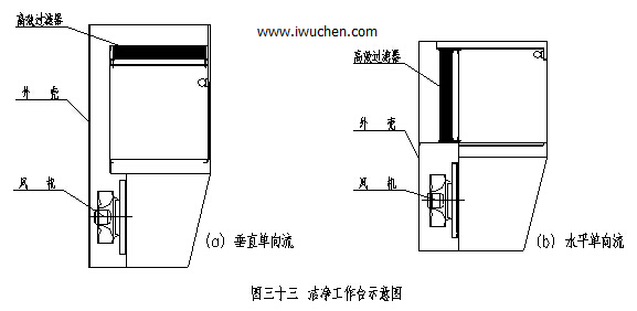 �ྻ����̨