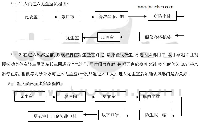 ��Ա����ྻ������ͼ