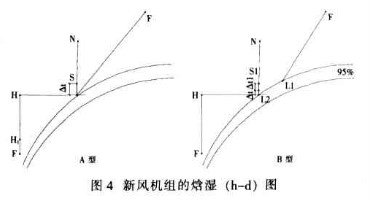 �·�������ʪ