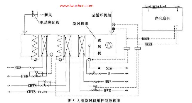 �·�������ԭ��ͼ