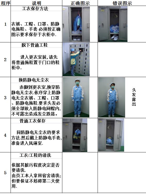 �������޳�������