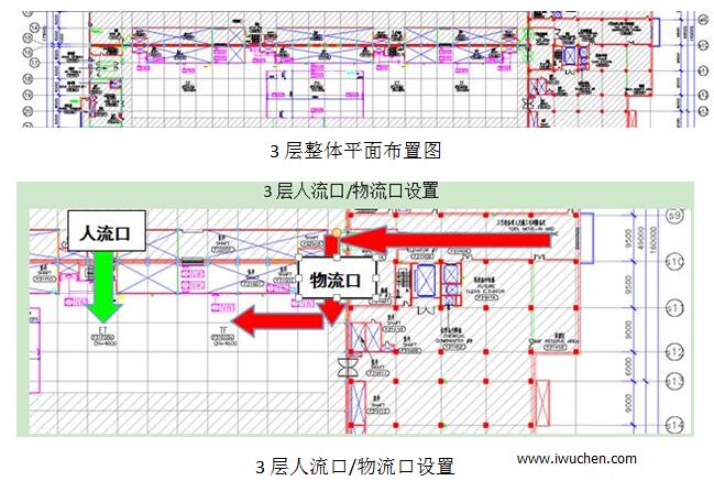 �ྻ���ˡ�����ͨ������