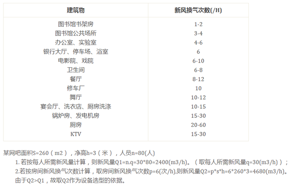 ���ֻ�����<a href=