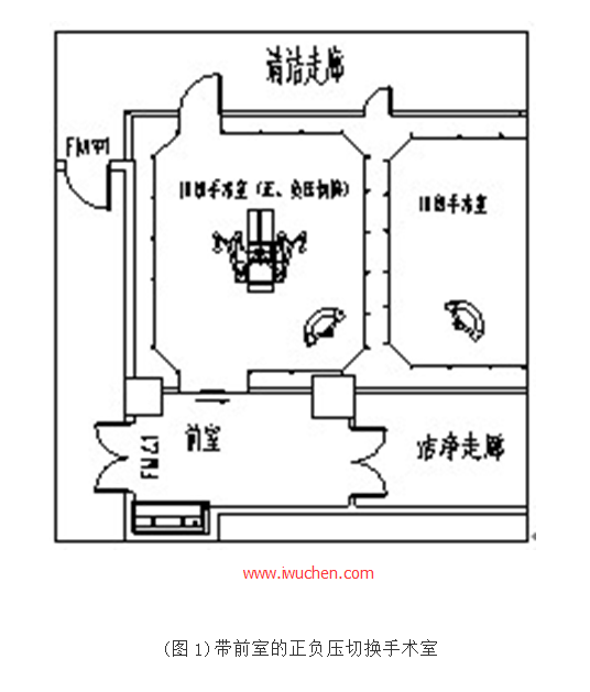 ��ǰ�ҵ�����ѹ�л�������