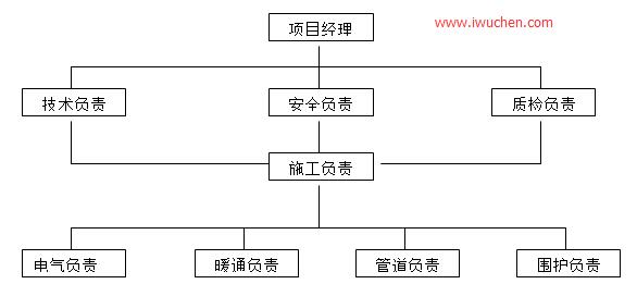 �ྻ�ҹ�����Ŀ��������