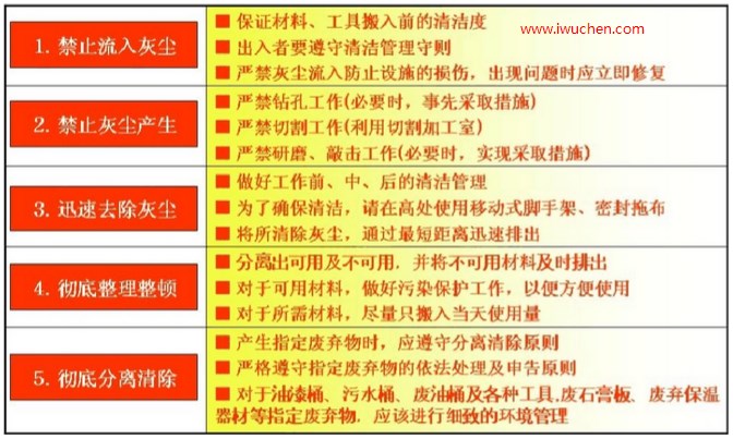 ��������������ԭ��