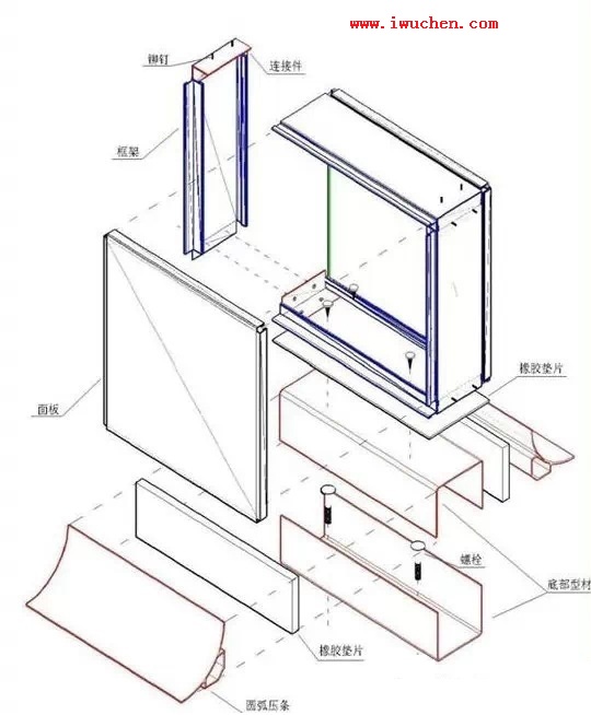 ������������ʯ��ʸְ�ǽ��ϵͳ