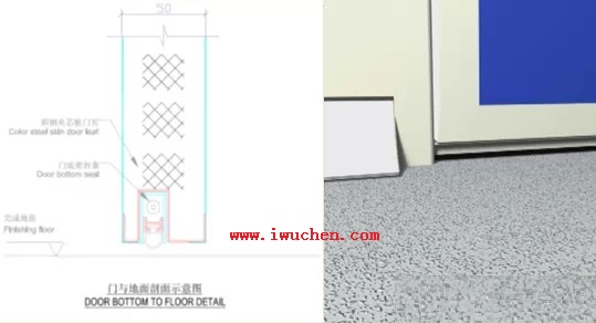 �ŵ��Զ������ܷ���