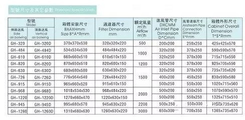 ��Ч�ͷ�ڲ���