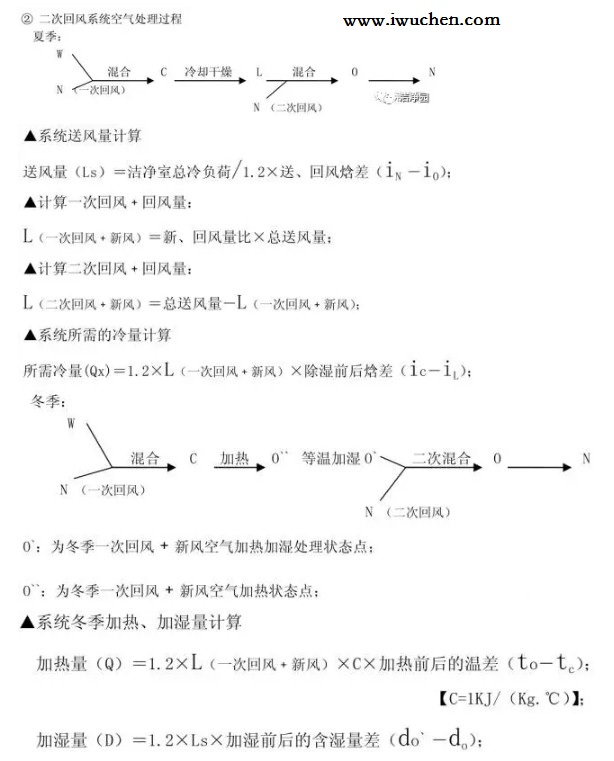 ���λط�ϵͳ������������ 