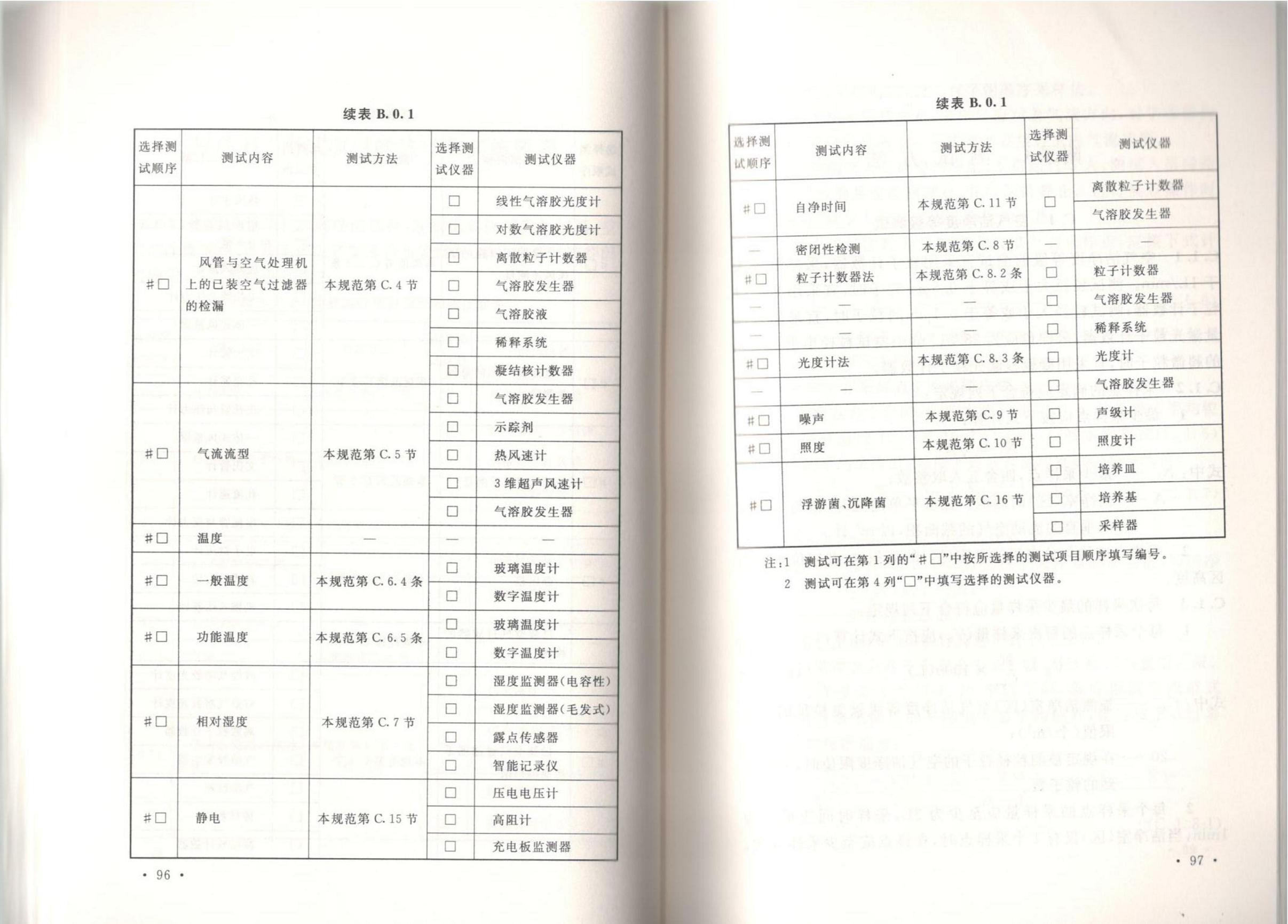 �ྻ����ʩ�����������չ淶GB51110-2015