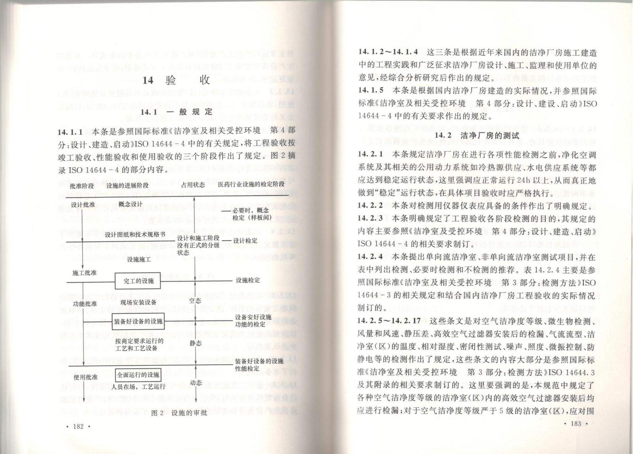 �ྻ����ʩ�����������չ淶GB51110-2015