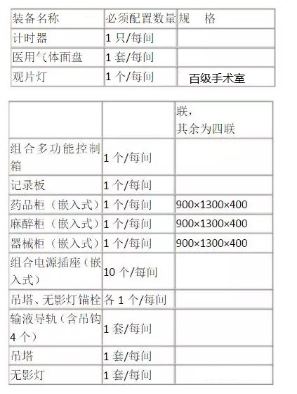 �ྻ�����ҵĻ���װ��Ҫ��