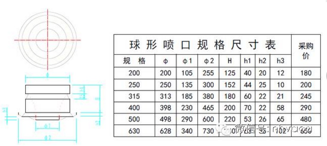 ������ڹ��ߴ��