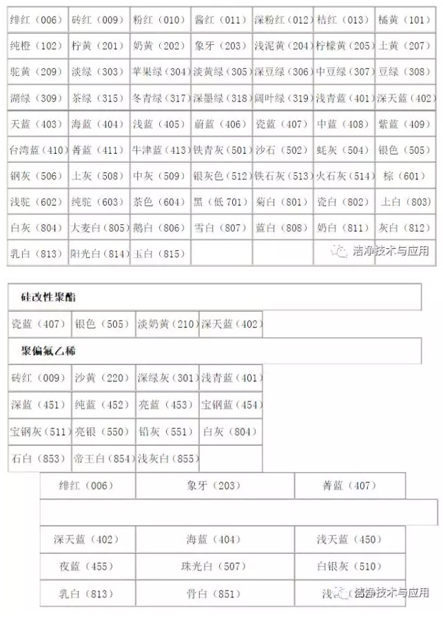 �ʸְ���ɫ��