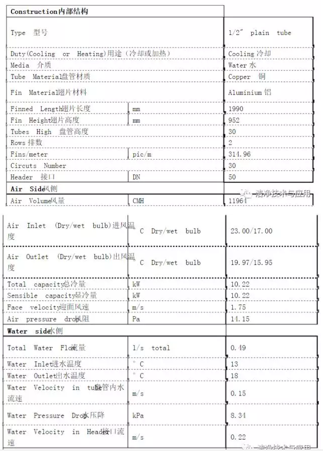 ���̹����ѡ�ͽ��