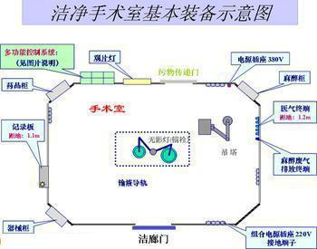 �ྻ������װ��ʾ��ͼ