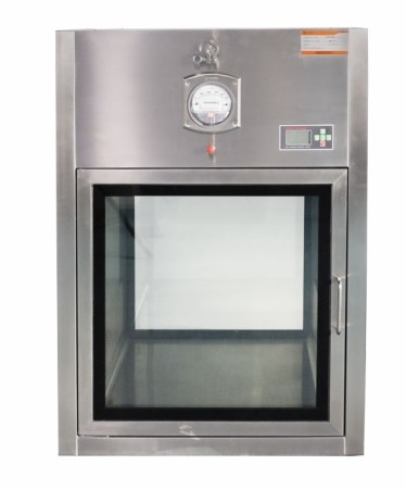 �ྻ����Ʒͨ�����ݴ�����������̣�SOP�� 