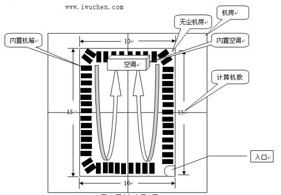ĳѧУ��Ƶ��޳�����