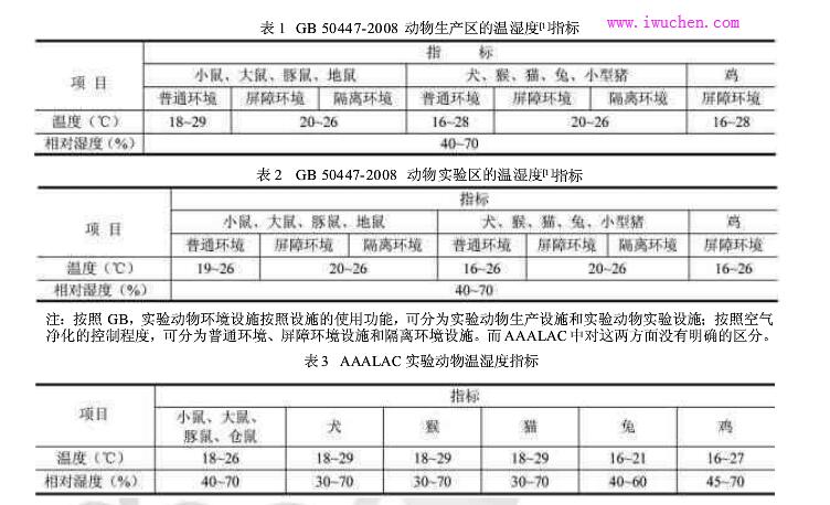 ���﷿�յ�ϵͳ���ǳ̸