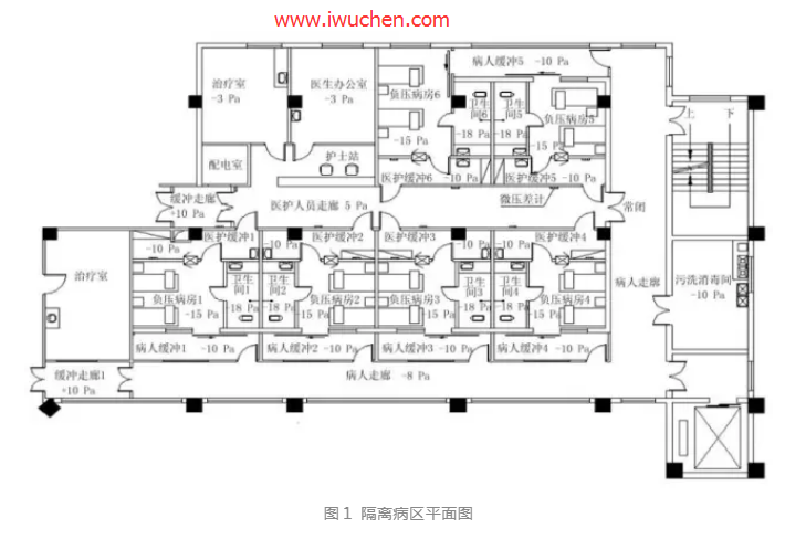 ҽԺ��ѹ���벡�����յ����