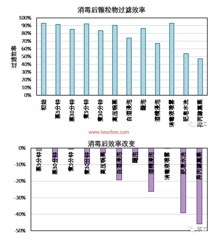 һ���Կ��ּ�ͥ����