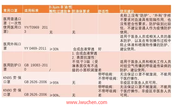 �������Ϳ��ֵ������ʹ�ý���