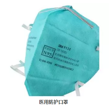 ҽ�÷�������